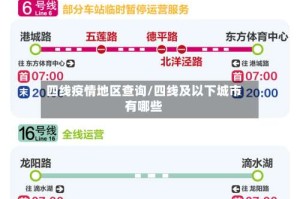 四线疫情地区查询/四线及以下城市有哪些