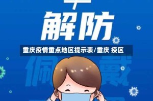 重庆疫情重点地区提示表/重庆 疫区
