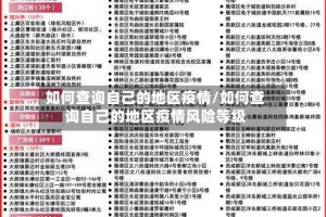 如何查询自己的地区疫情/如何查询自己的地区疫情风险等级