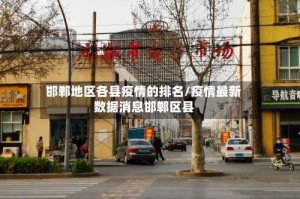 邯郸地区各县疫情的排名/疫情最新数据消息邯郸区县