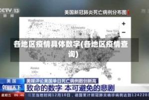 各地区疫情具体数字(各地区疫情查询)
