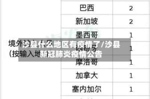 沙县什么地区有疫情了/沙县新冠肺炎疫情公告