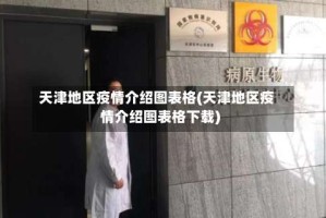 天津地区疫情介绍图表格(天津地区疫情介绍图表格下载)