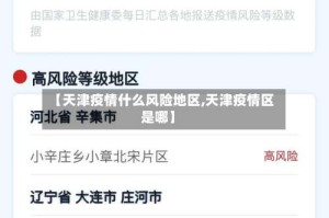 【天津疫情什么风险地区,天津疫情区是哪】