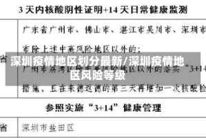 深圳疫情地区划分最新/深圳疫情地区风险等级