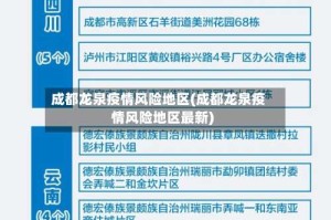 成都龙泉疫情风险地区(成都龙泉疫情风险地区最新)