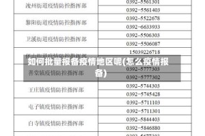 如何批量报备疫情地区呢(怎么疫情报备)