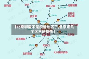 【北京哪里不是疫情地区了,北京哪几个区不是疫情】