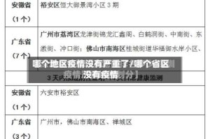 哪个地区疫情没有严重了/哪个省区没有疫情