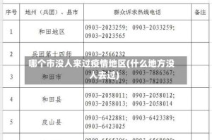 哪个市没人来过疫情地区(什么地方没人去过)