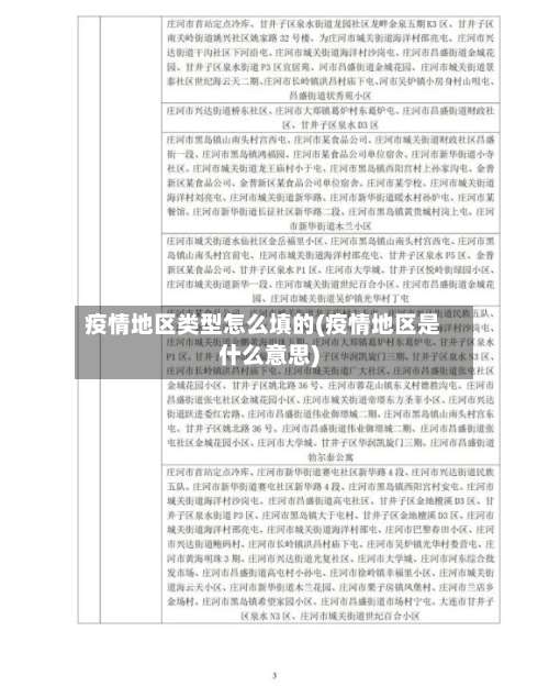 疫情地区类型怎么填的(疫情地区是什么意思)-第3张图片