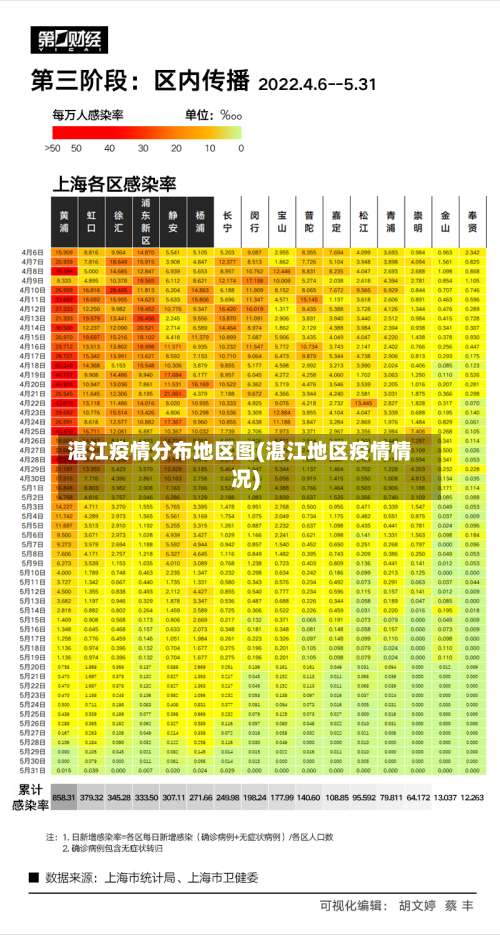 湛江疫情分布地区图(湛江地区疫情情况)-第1张图片