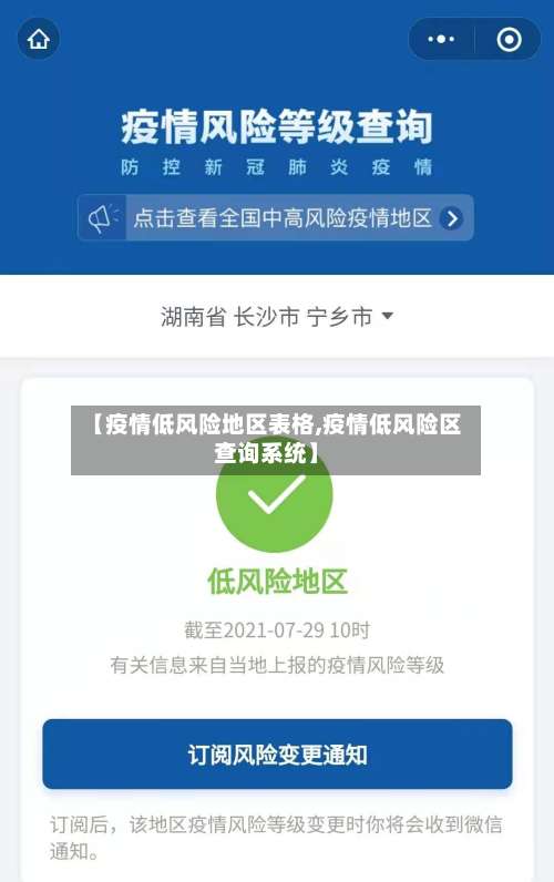 【疫情低风险地区表格,疫情低风险区查询系统】-第2张图片