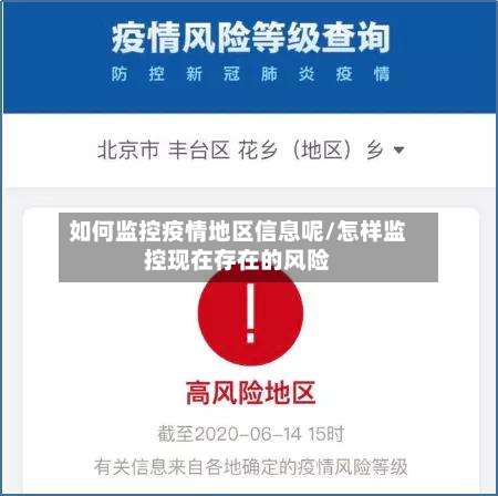 如何监控疫情地区信息呢/怎样监控现在存在的风险-第3张图片