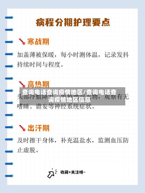 查询电话查询疫情地区/查询电话查询疫情地区信息-第3张图片
