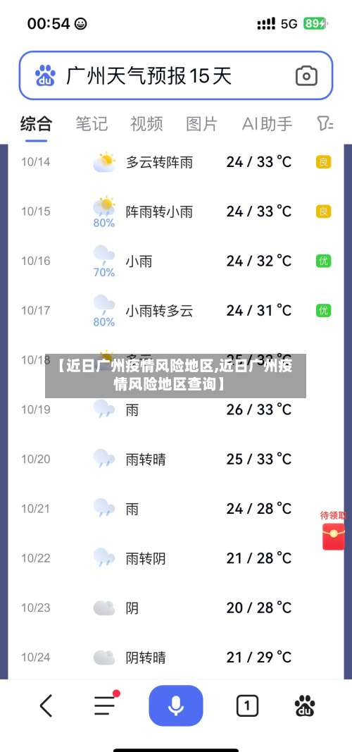 【近日广州疫情风险地区,近日广州疫情风险地区查询】-第2张图片