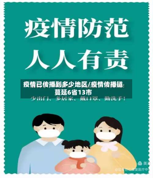 疫情已传播到多少地区/疫情传播链蔓延6省13市-第1张图片