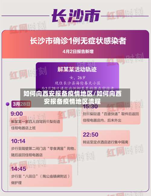 如何向西安报备疫情地区/如何向西安报备疫情地区流程-第2张图片