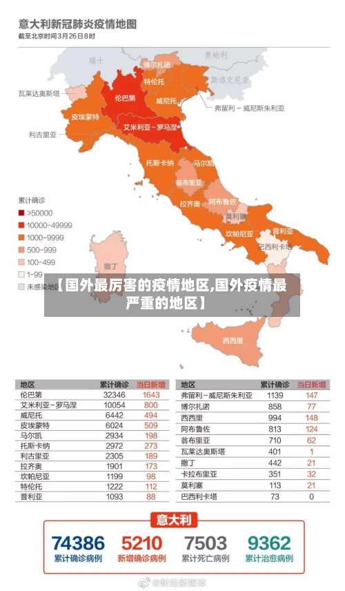 【国外最厉害的疫情地区,国外疫情最严重的地区】-第2张图片