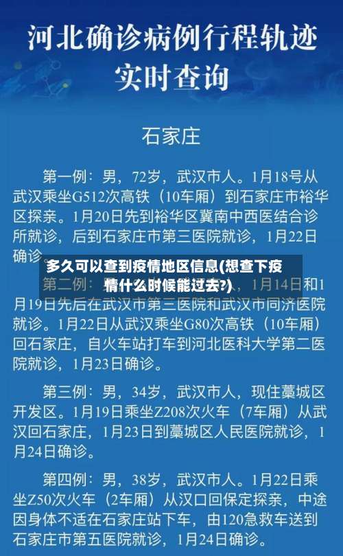 多久可以查到疫情地区信息(想查下疫情什么时候能过去?)-第1张图片