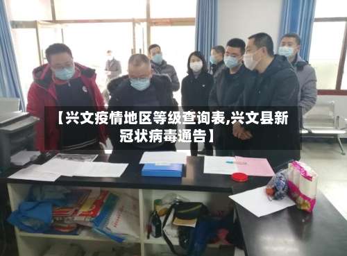 【兴文疫情地区等级查询表,兴文县新冠状病毒通告】-第1张图片
