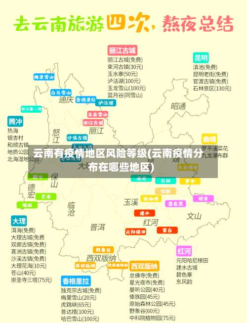 云南有疫情地区风险等级(云南疫情分布在哪些地区)-第2张图片
