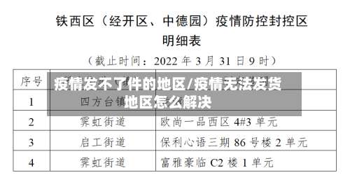 疫情发不了件的地区/疫情无法发货地区怎么解决-第2张图片