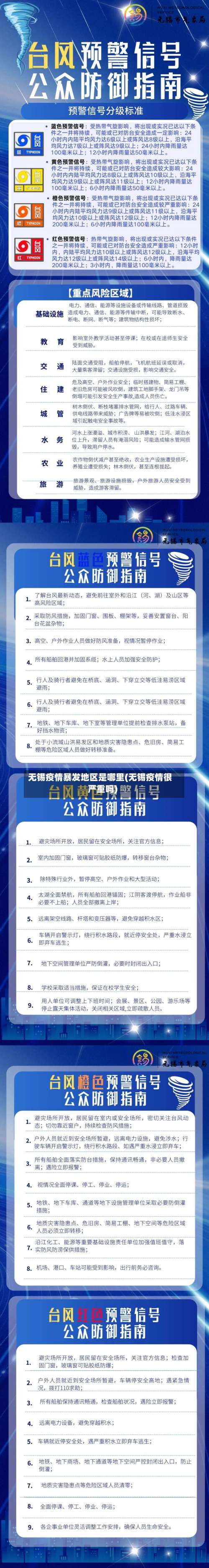 无锡疫情暴发地区是哪里(无锡疫情很严重吗)-第1张图片