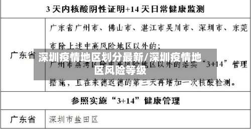 深圳疫情地区划分最新/深圳疫情地区风险等级-第1张图片