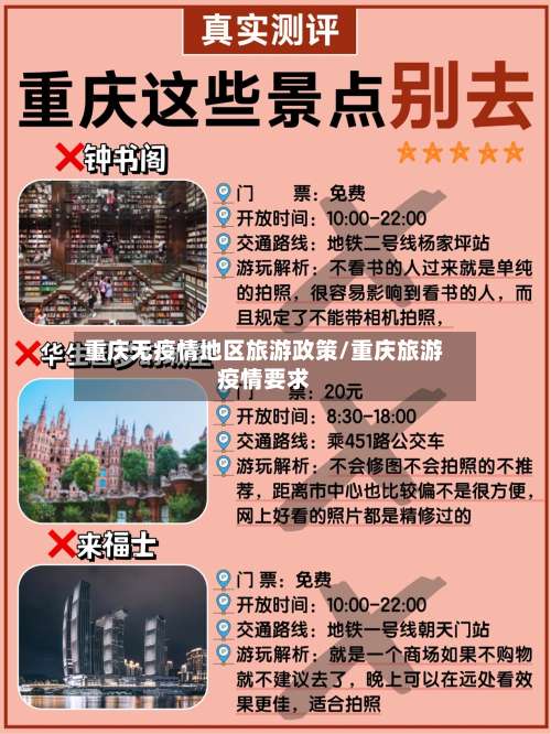 重庆无疫情地区旅游政策/重庆旅游疫情要求-第1张图片