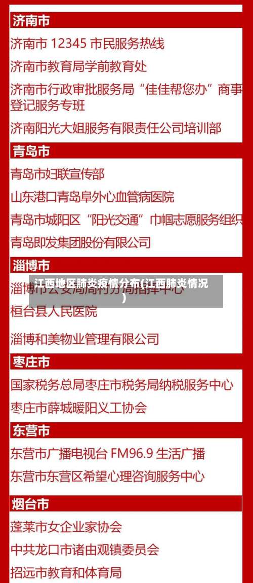 江西地区肺炎疫情分布(江西肺炎情况)-第1张图片