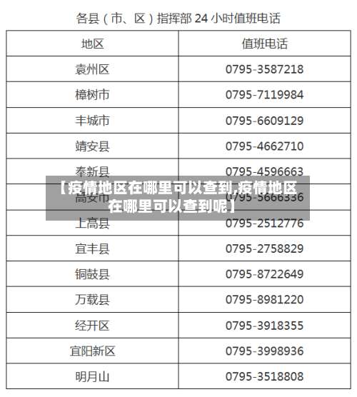 【疫情地区在哪里可以查到,疫情地区在哪里可以查到呢】-第2张图片