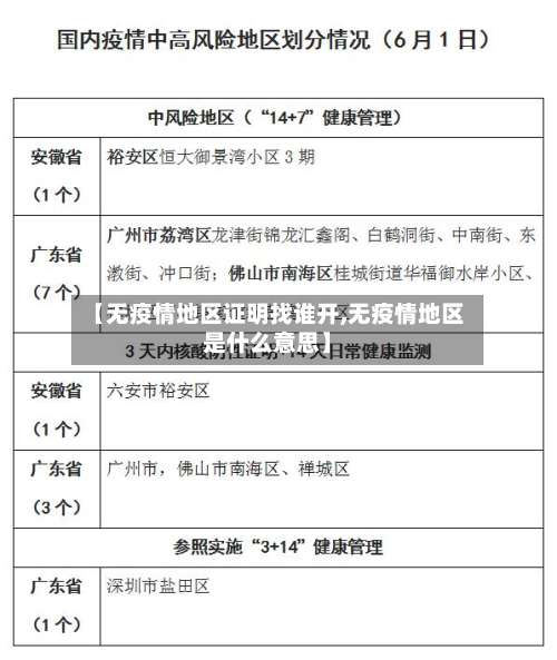 【无疫情地区证明找谁开,无疫情地区是什么意思】-第3张图片