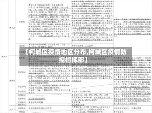 【柯城区疫情地区分布,柯城区疫情防控指挥部】-第2张图片