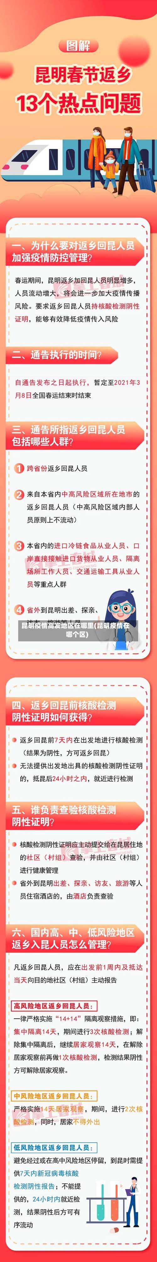 昆明疫情高发地区在哪里(昆明疫情在哪个区)-第1张图片