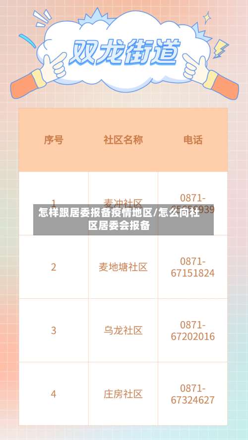 怎样跟居委报备疫情地区/怎么向社区居委会报备-第2张图片