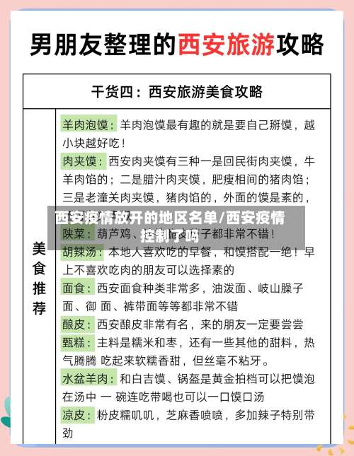 西安疫情放开的地区名单/西安疫情控制了吗-第1张图片