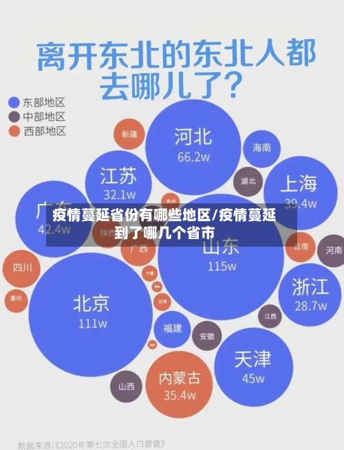 疫情蔓延省份有哪些地区/疫情蔓延到了哪几个省市-第1张图片