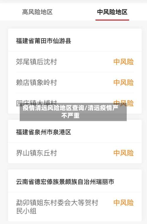 疫情清远风险地区查询/清远疫情严不严重-第1张图片