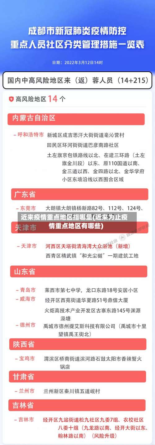 近来疫情重点地区指哪里(近来为止疫情重点地区有哪些)-第3张图片