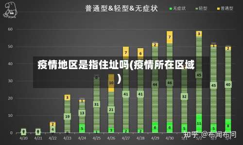 疫情地区是指住址吗(疫情所在区域)-第2张图片