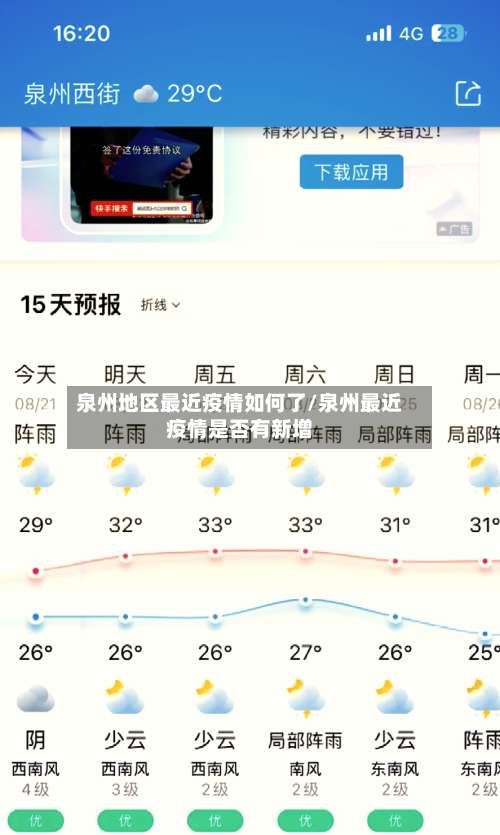泉州地区最近疫情如何了/泉州最近疫情是否有新增-第2张图片