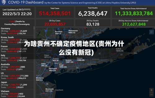 为啥贵州不确定疫情地区(贵州为什么没有新冠)-第1张图片