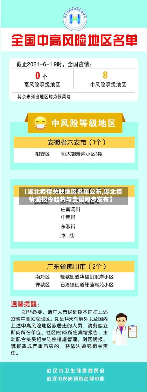 【湖北疫情关联地区名单公布,湖北疫情通报今起将与全国同步发布】-第2张图片