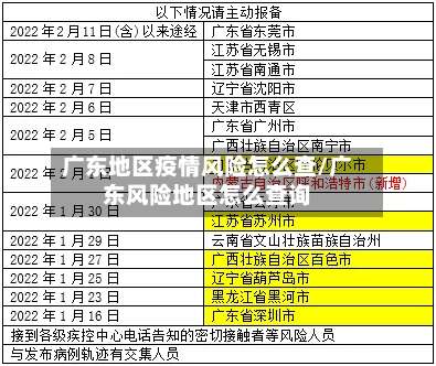 广东地区疫情风险怎么查/广东风险地区怎么查询-第2张图片