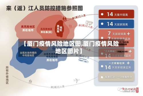 【厦门疫情风险地区图,厦门疫情风险地区图片】-第1张图片