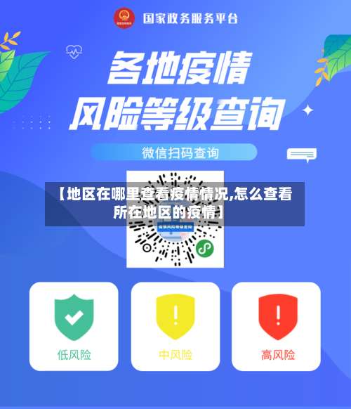 【地区在哪里查看疫情情况,怎么查看所在地区的疫情】-第2张图片