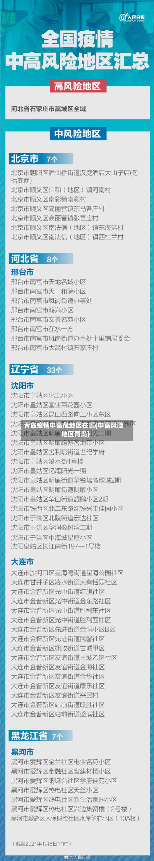 青岛疫情中高危地区在哪(中高风险地区青岛)-第1张图片