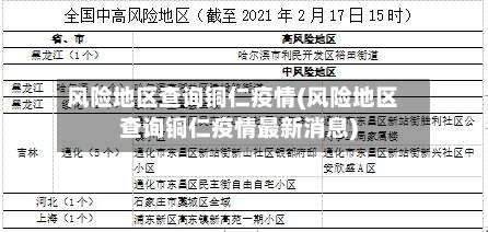 风险地区查询铜仁疫情(风险地区查询铜仁疫情最新消息)-第1张图片