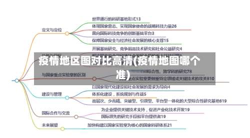 疫情地区图对比高清(疫情地图哪个准)-第1张图片